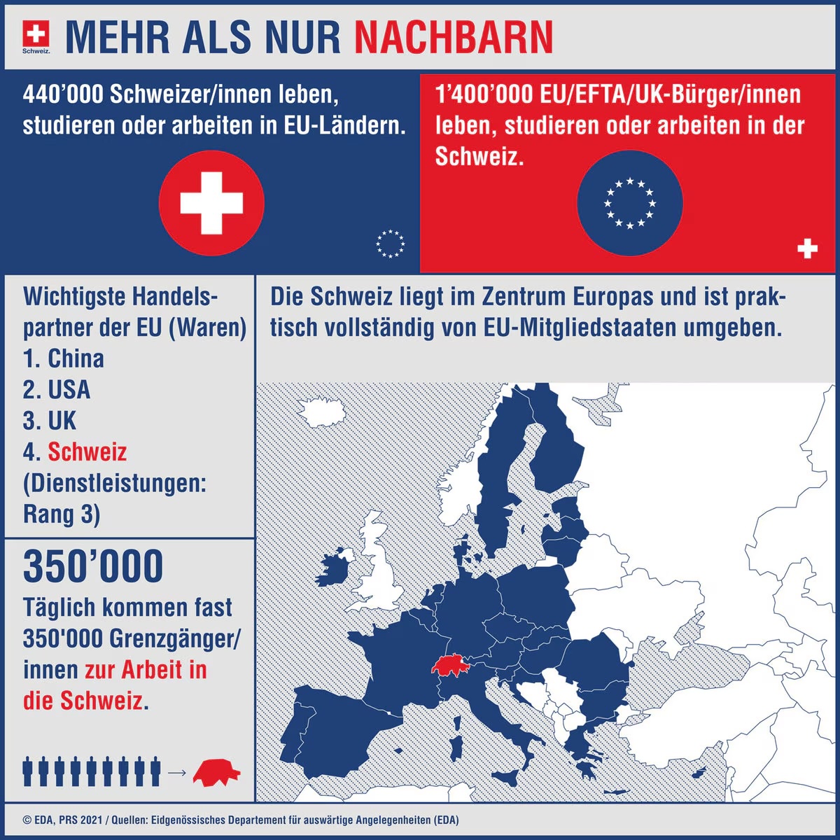 Infografik