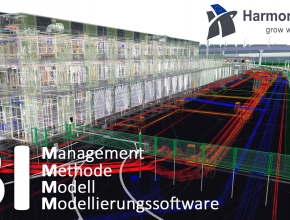Solange an der Bauzeichnung als dem beherrschenden Informationsträger festgehalten wird, wird das Bauwesen nicht im digitalen Zeitalter des 21. Jahrhunderts ankommen. BIM Harmony Soft